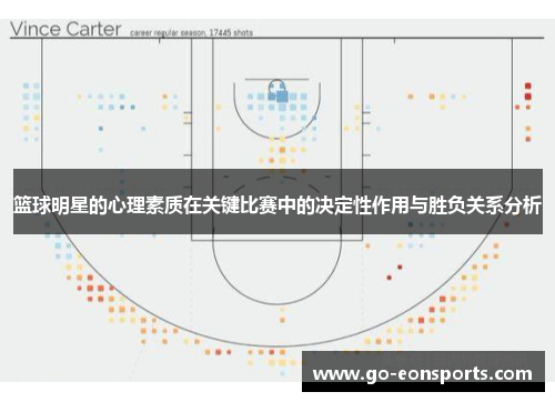 篮球明星的心理素质在关键比赛中的决定性作用与胜负关系分析