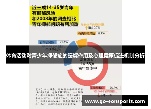 体育活动对青少年抑郁症的缓解作用及心理健康促进机制分析