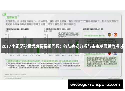 2017中国足球超级联赛赛季回顾：各队表现分析与未来发展趋势探讨