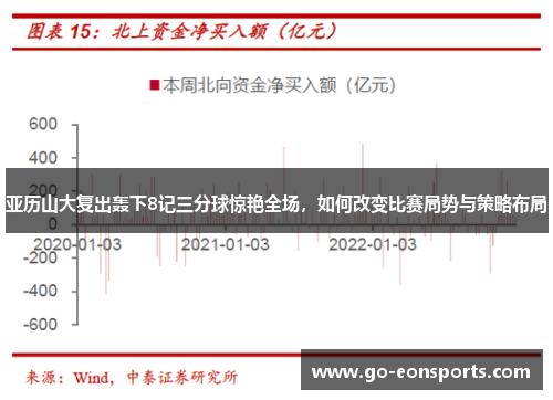 亚历山大复出轰下8记三分球惊艳全场，如何改变比赛局势与策略布局