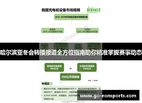 哈尔滨亚冬会转播报道全方位指南助你精准掌握赛事动态