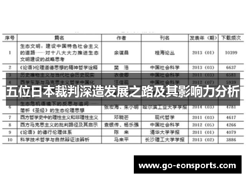 五位日本裁判深造发展之路及其影响力分析