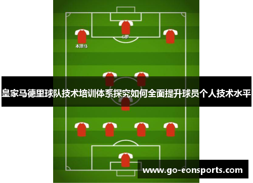 皇家马德里球队技术培训体系探究如何全面提升球员个人技术水平