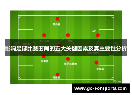 影响足球比赛时间的五大关键因素及其重要性分析