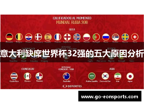 意大利缺席世界杯32强的五大原因分析