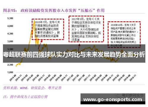 粤超联赛前四强球队实力对比与未来发展趋势全面分析