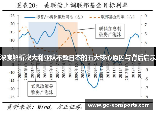 深度解析澳大利亚队不敌日本的五大核心原因与背后启示