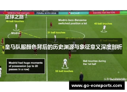 皇马队服颜色背后的历史渊源与象征意义深度剖析