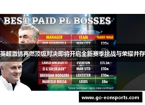 英超激情再燃顶级对决即将开启全新赛季挑战与荣耀并存