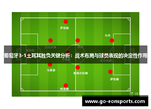 葡萄牙3-1土耳其胜负关键分析：战术布局与球员表现的决定性作用