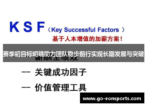 赛季初目标明确助力团队稳步前行实现长期发展与突破