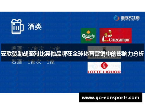 安联赞助战略对比其他品牌在全球体育营销中的影响力分析 安联赞助战略对比其他品牌在全球体育营销中的影响力分析