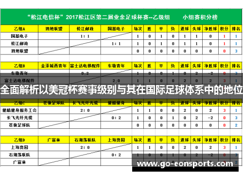 全面解析以美冠杯赛事级别与其在国际足球体系中的地位