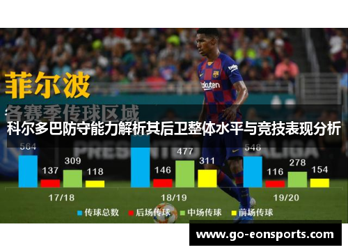 科尔多巴防守能力解析其后卫整体水平与竞技表现分析