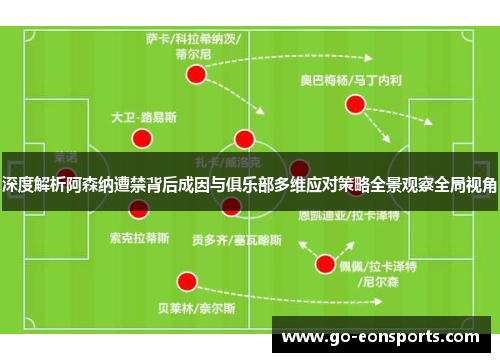 深度解析阿森纳遭禁背后成因与俱乐部多维应对策略全景观察全局视角 深度解析阿森纳遭禁背后成因与俱乐部多维应对策略全景观察全局视角