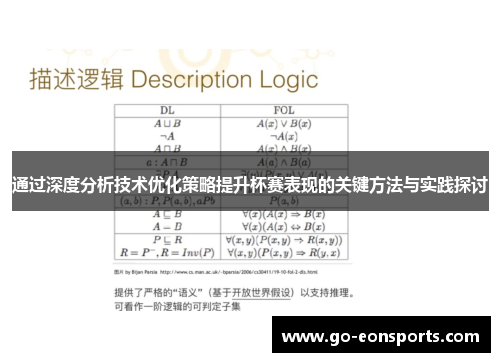 通过深度分析技术优化策略提升杯赛表现的关键方法与实践探讨 通过深度分析技术优化策略提升杯赛表现的关键方法与实践探讨