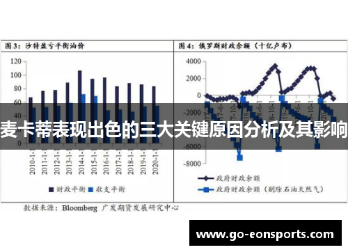 麦卡蒂表现出色的三大关键原因分析及其影响
